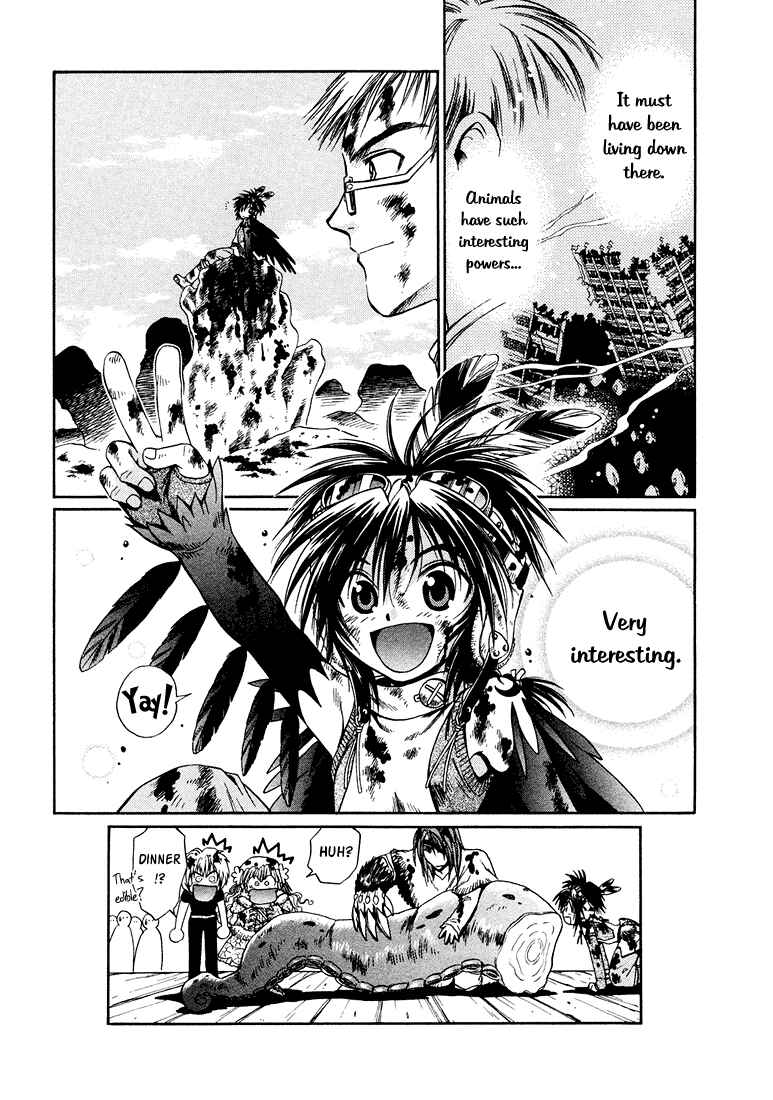 Page 31 Chapter 8.2 +Anima