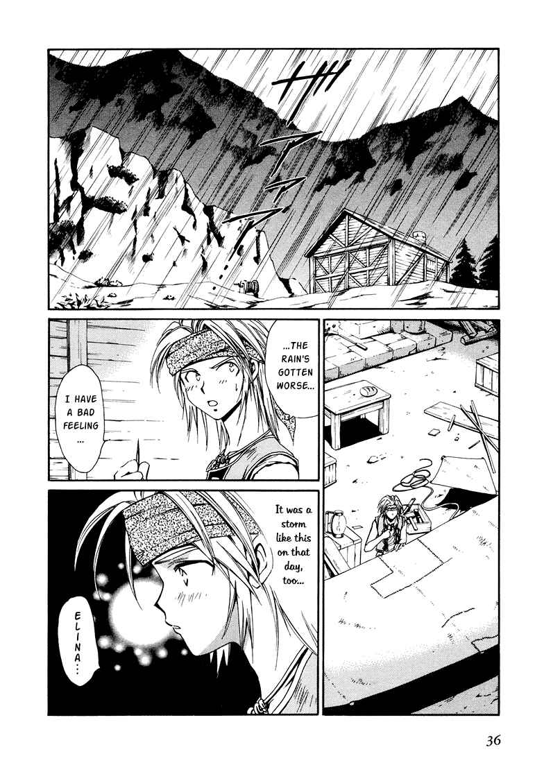 Page 36 Chapter 9 +Anima