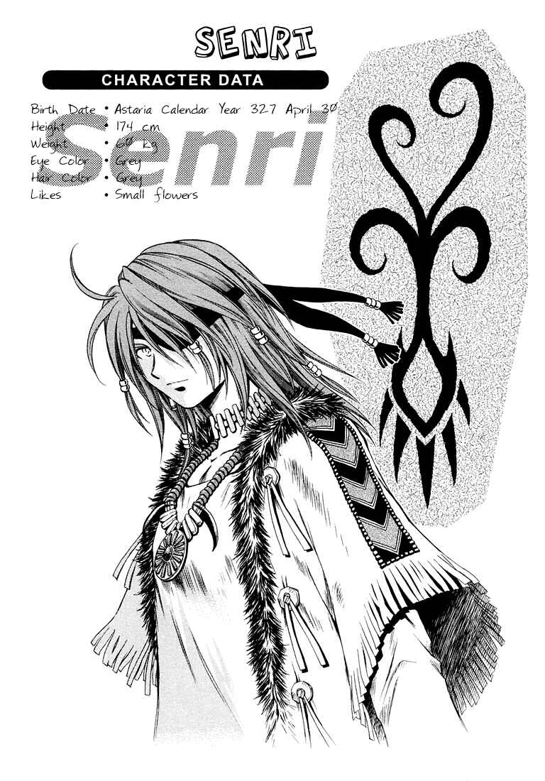 Page 35 Chapter 5 +Anima