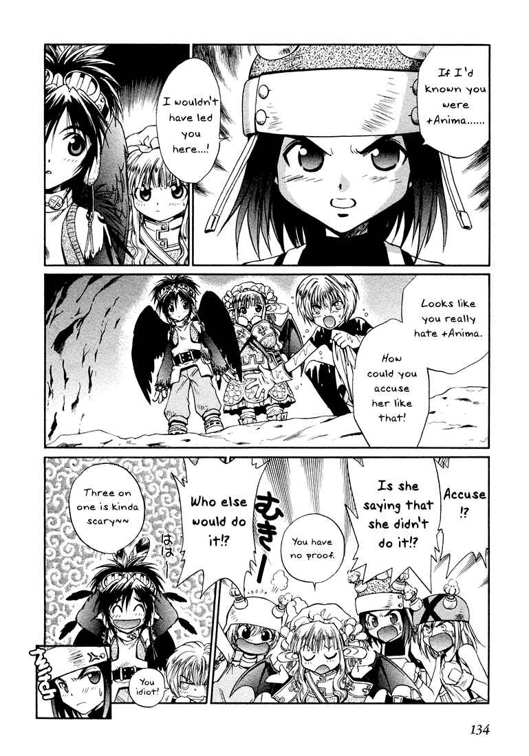 Page 12 Chapter 4 +Anima