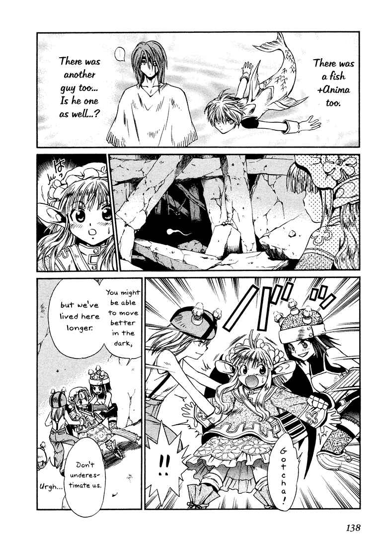 Page 16 Chapter 4 +Anima