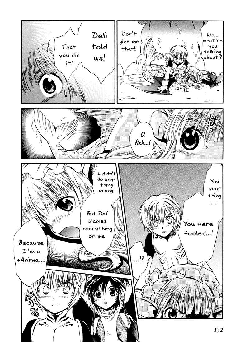 Page 10 Chapter 4 +Anima