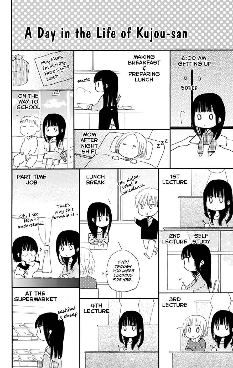 Page 7 Chapter 17.5 Last Game