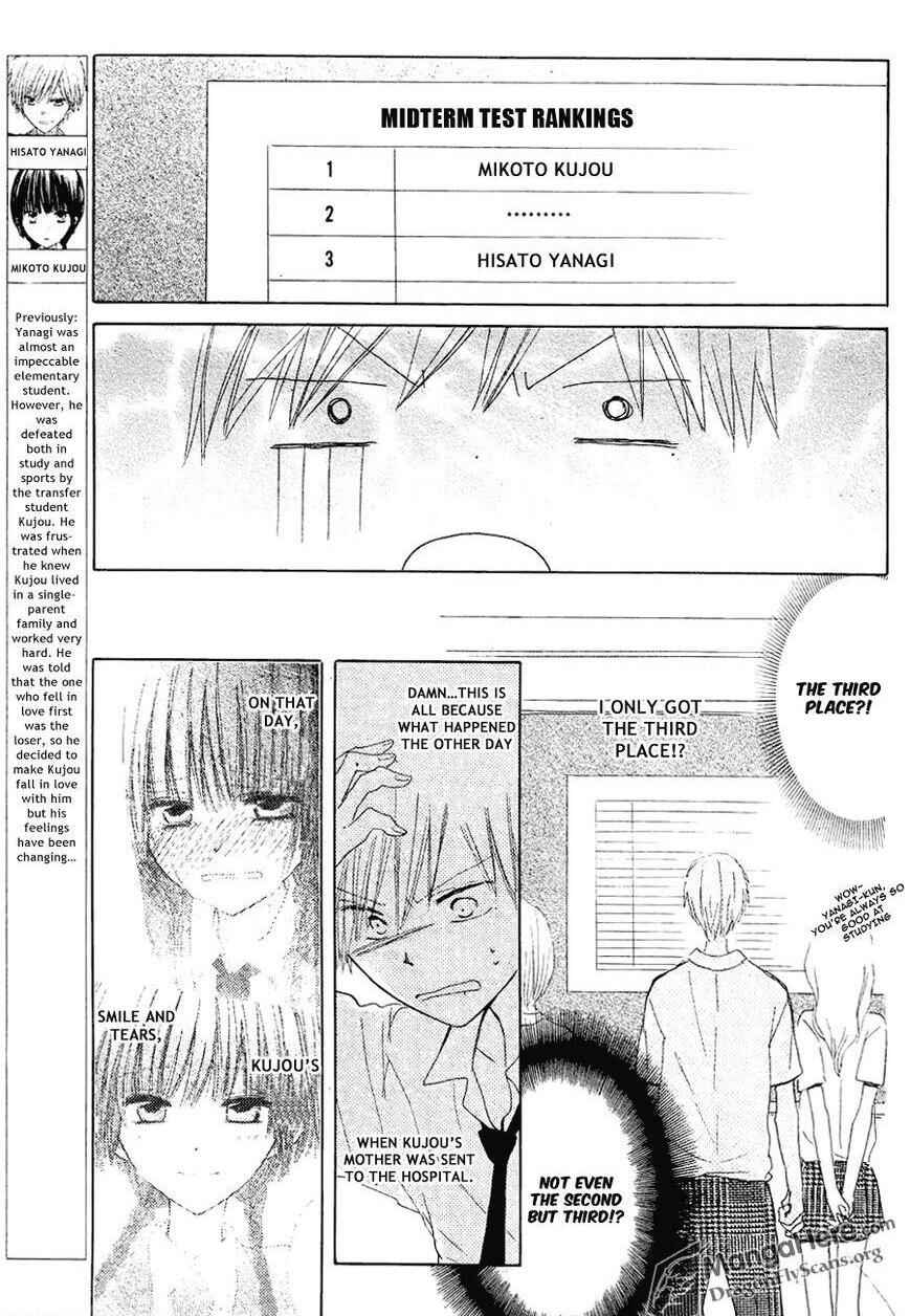 Page 4 Chapter 8.5 Last Game