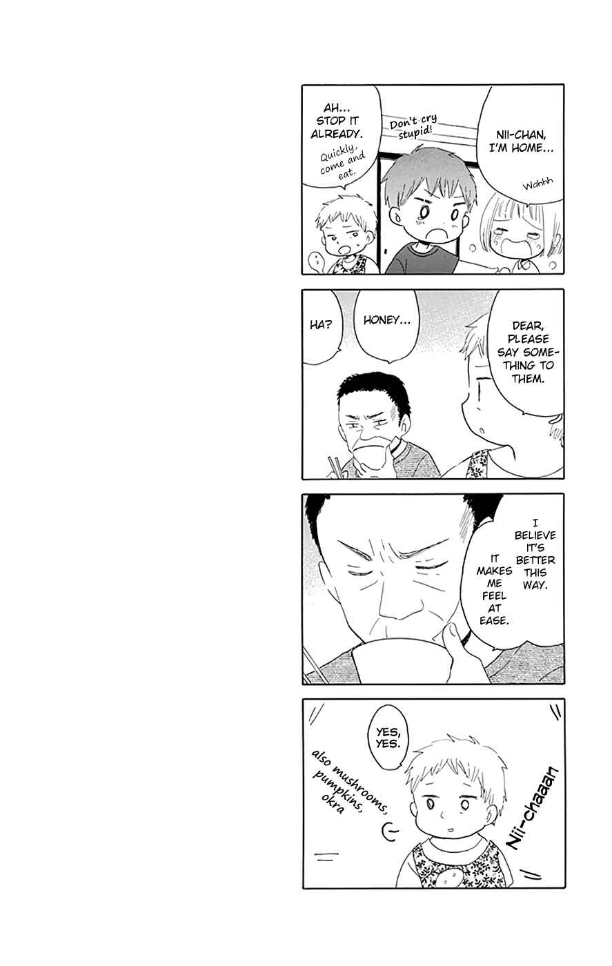 Page 2 Chapter 35.5 Last Game