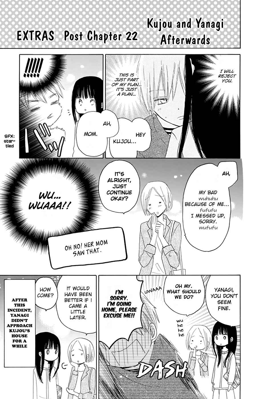 Page 5 Chapter 23.5 Last Game