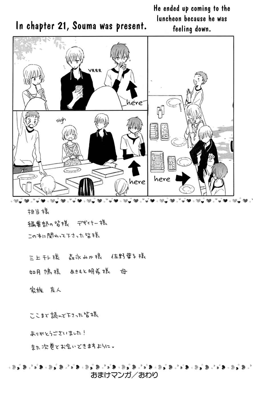 Page 6 Chapter 23.5 Last Game