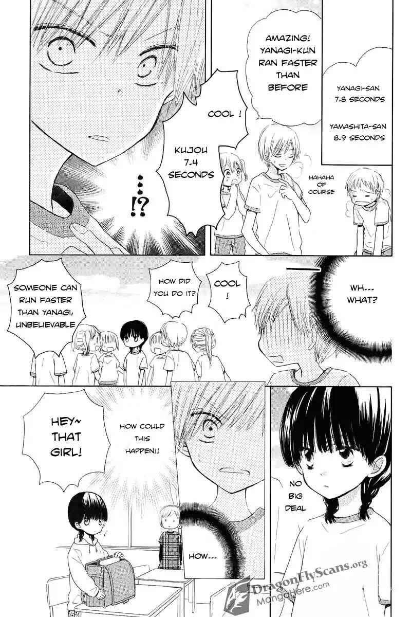 Page 10 Chapter 1 Last Game