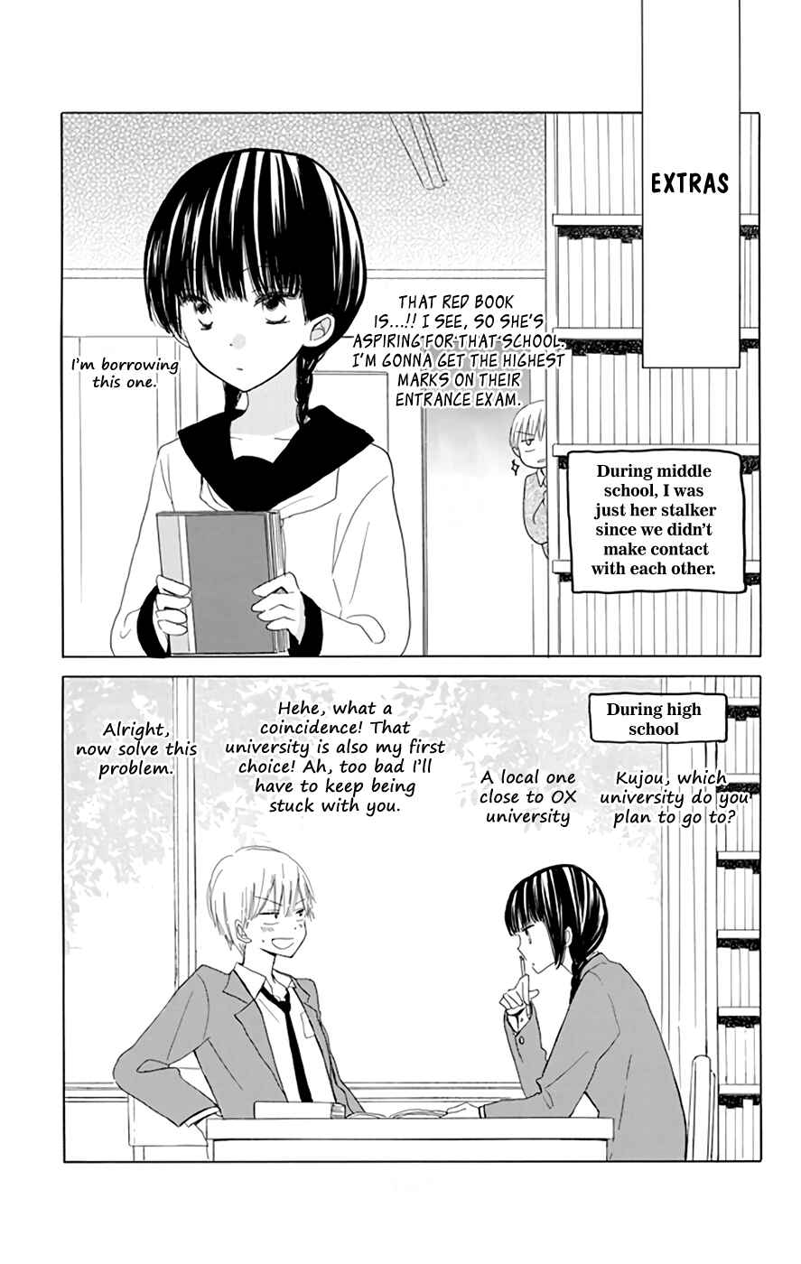 Page 5 Chapter 13.5 Last Game