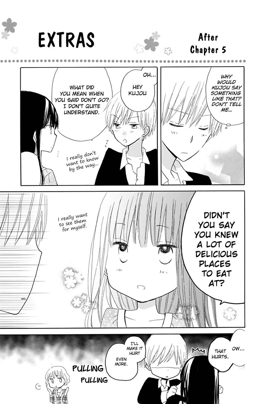 Page 4 Chapter 8.6 Last Game