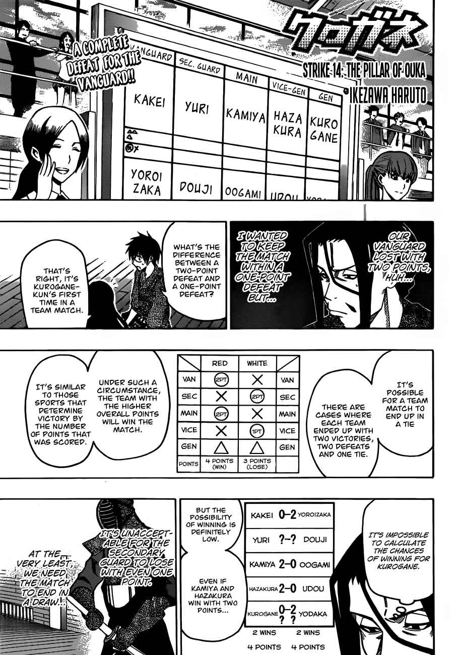 Page 1 Chapter 14 Kurogane