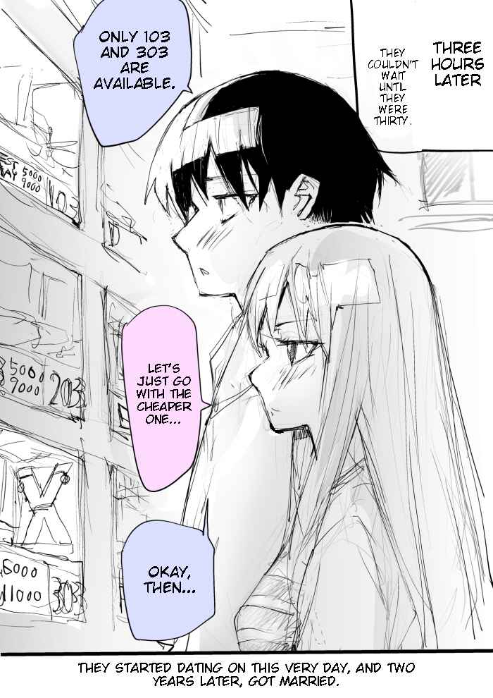 Page 2 Chapter Unknown_8108 30-Sai made otagai dokushindattara watashitachi kekkon shi yokka?