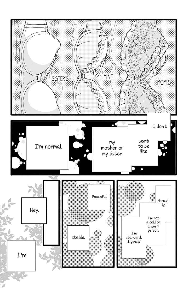 Page 19 Chapter 2 Futsuu no Koiko-chan