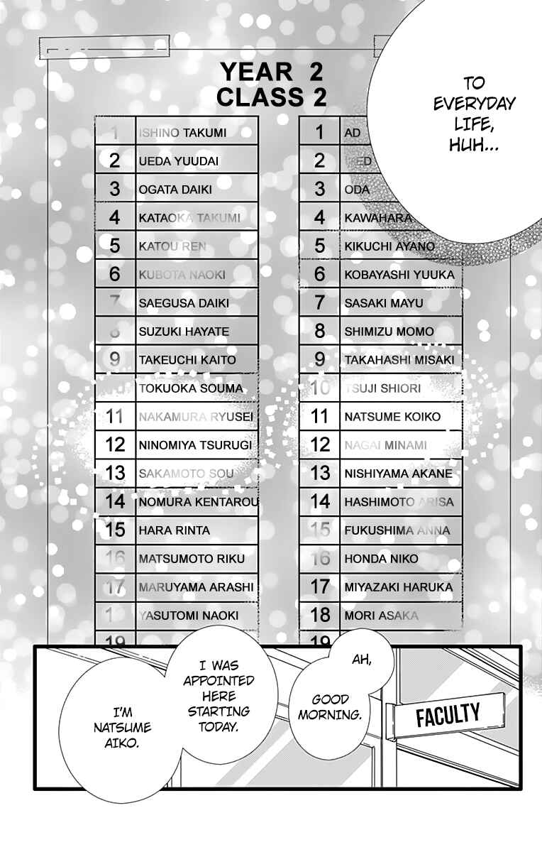 Page 33 Chapter 16 Futsuu no Koiko-chan