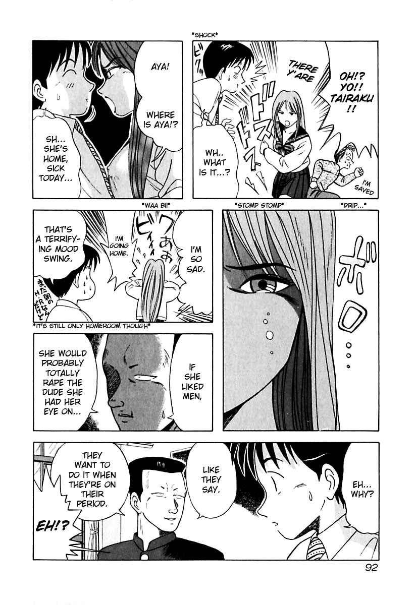 Page 8 Chapter 15 Kyoukasho ni Nai!