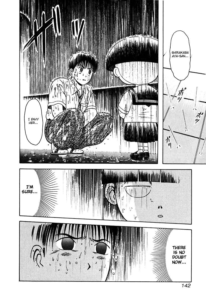 Page 20 Chapter 27 Kyoukasho ni Nai!