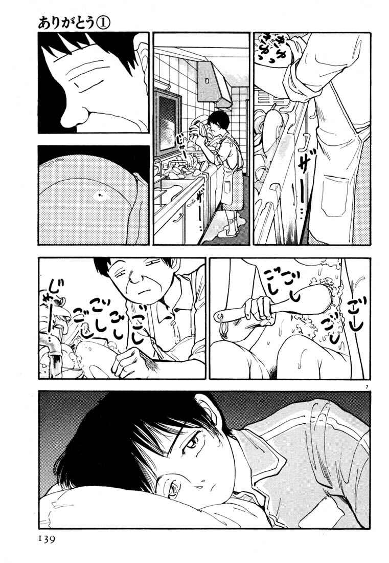 Page 7 Chapter 7 Thank you