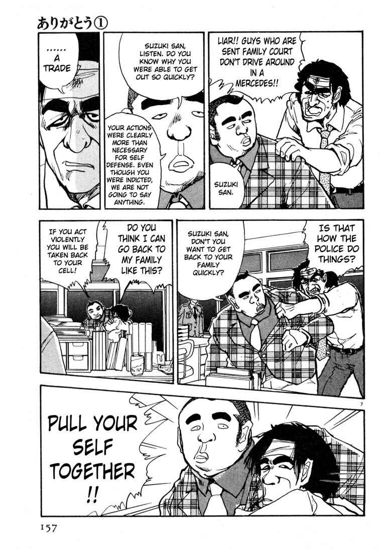 Page 7 Chapter 8 Thank you