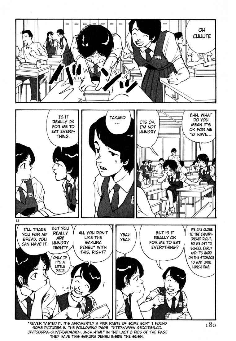 Page 12 Chapter 9 Thank you
