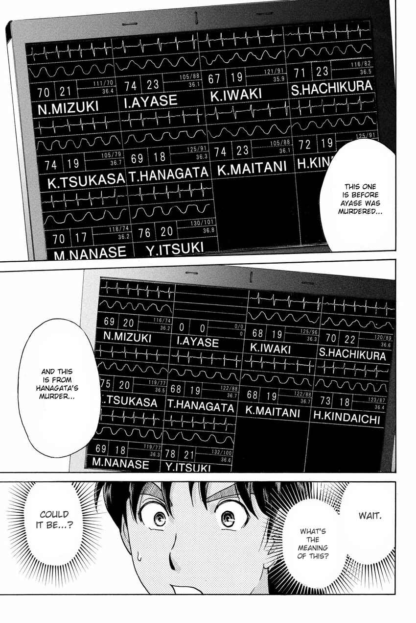Page 9 Chapter 45 Kindaichi Shonen no Jikenbo R