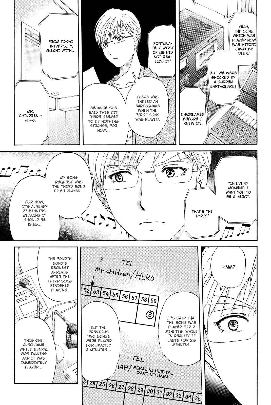 Page 19 Chapter 37 Kindaichi Shonen no Jikenbo R