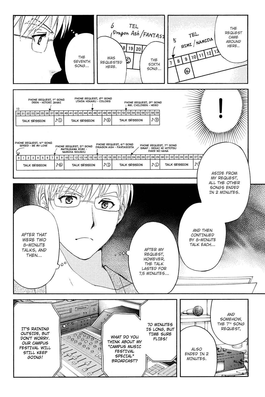 Page 20 Chapter 37 Kindaichi Shonen no Jikenbo R