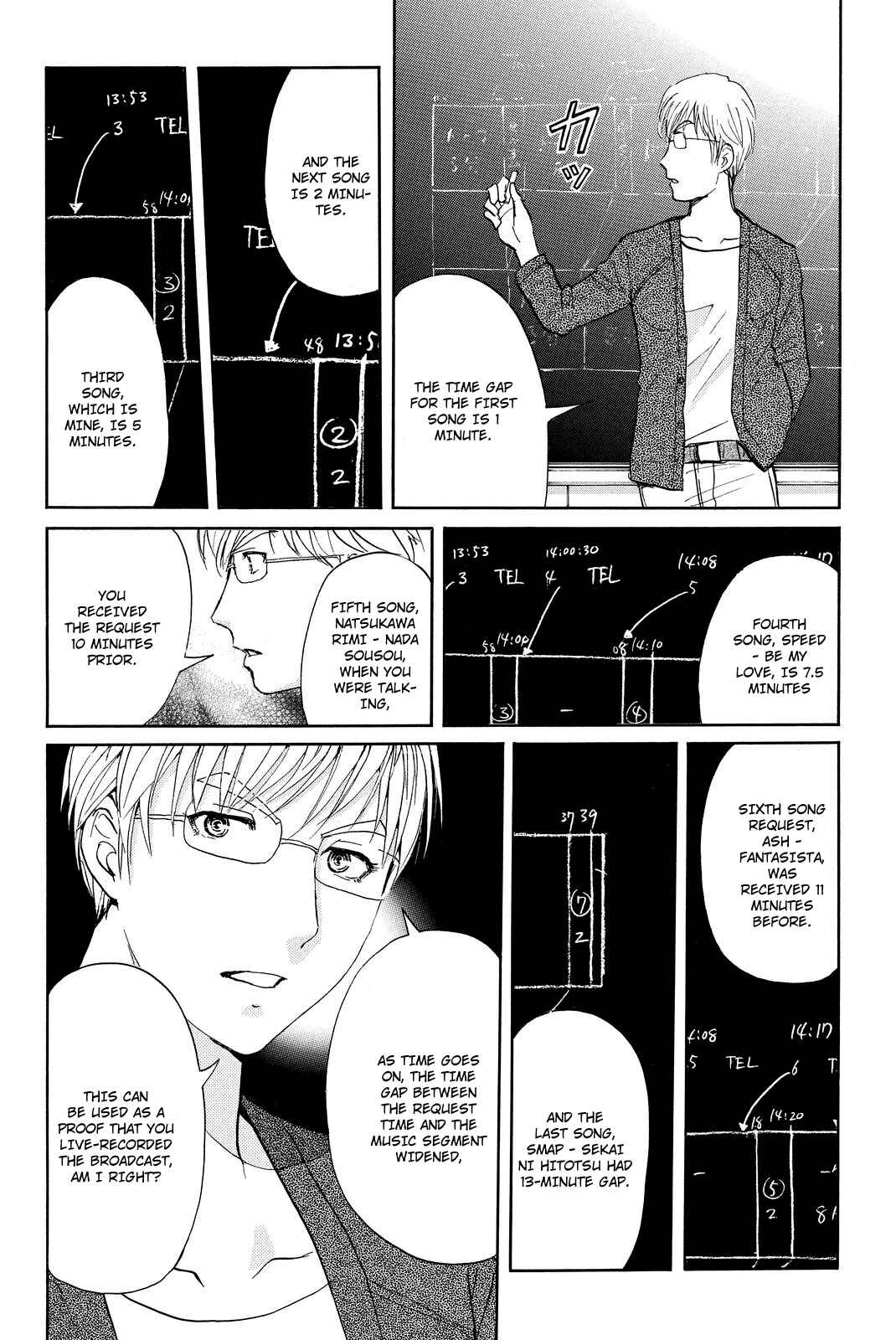 Page 12 Chapter 38 Kindaichi Shonen no Jikenbo R