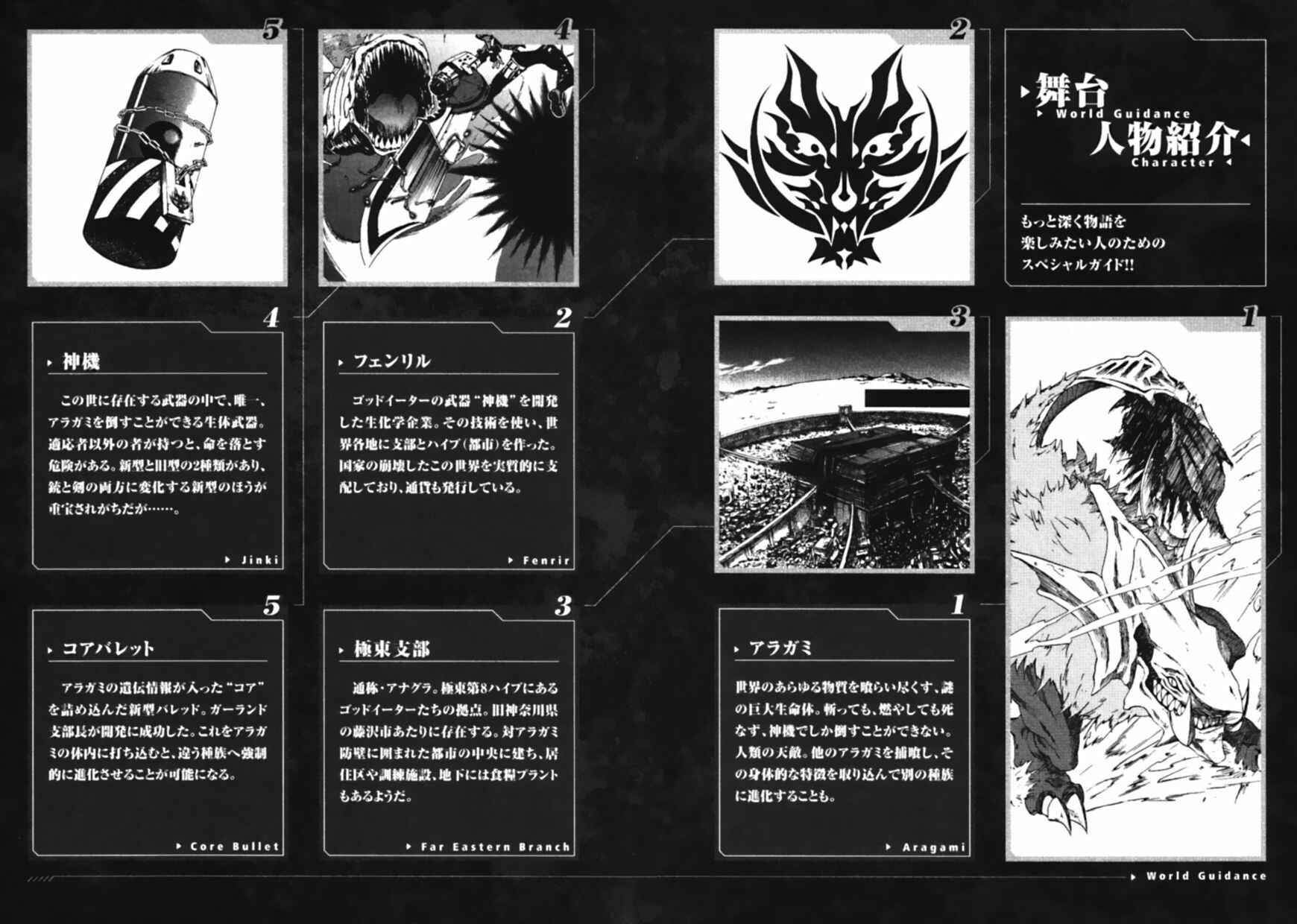 Page 31 Chapter 7.5 GOD EATER - the spiral fate
