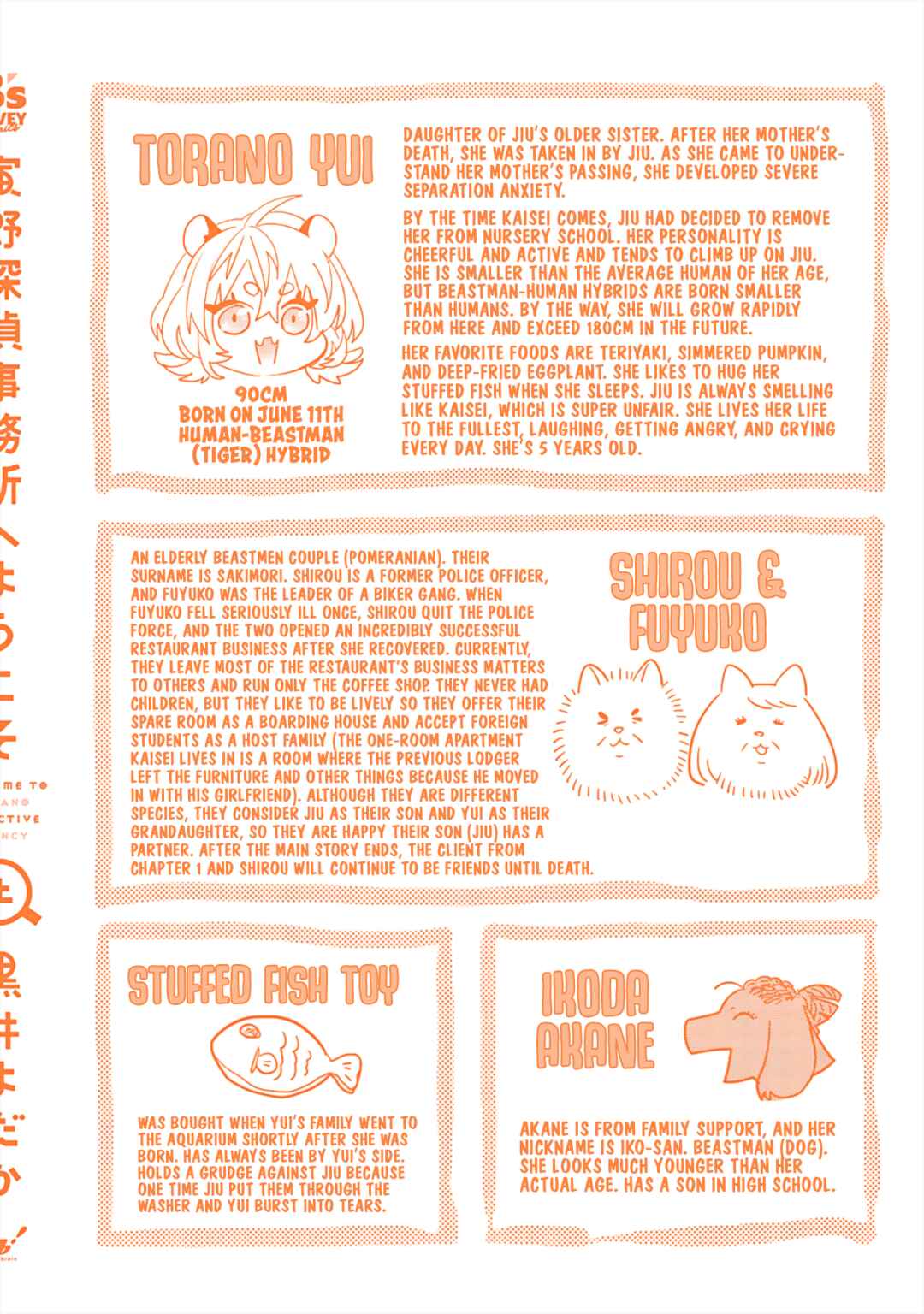 Page 15 Chapter 5.5 Torano Tantei Jimusho e Youkoso