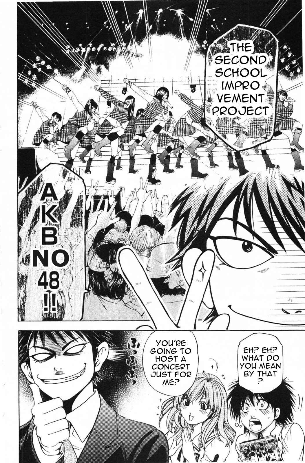 Page 21 Chapter 14 Hammer Session! In High School