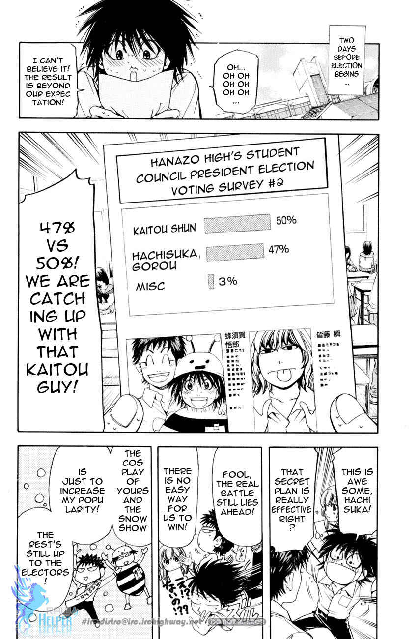 Page 9 Chapter 9 Hammer Session! In High School