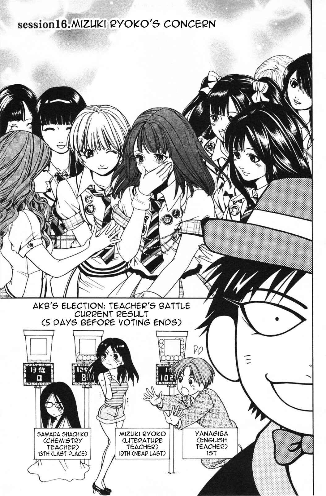 Page 2 Chapter 16 Hammer Session! In High School