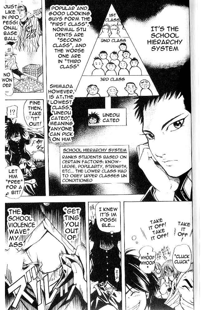 Page 11 Chapter 3 Hammer Session! In High School