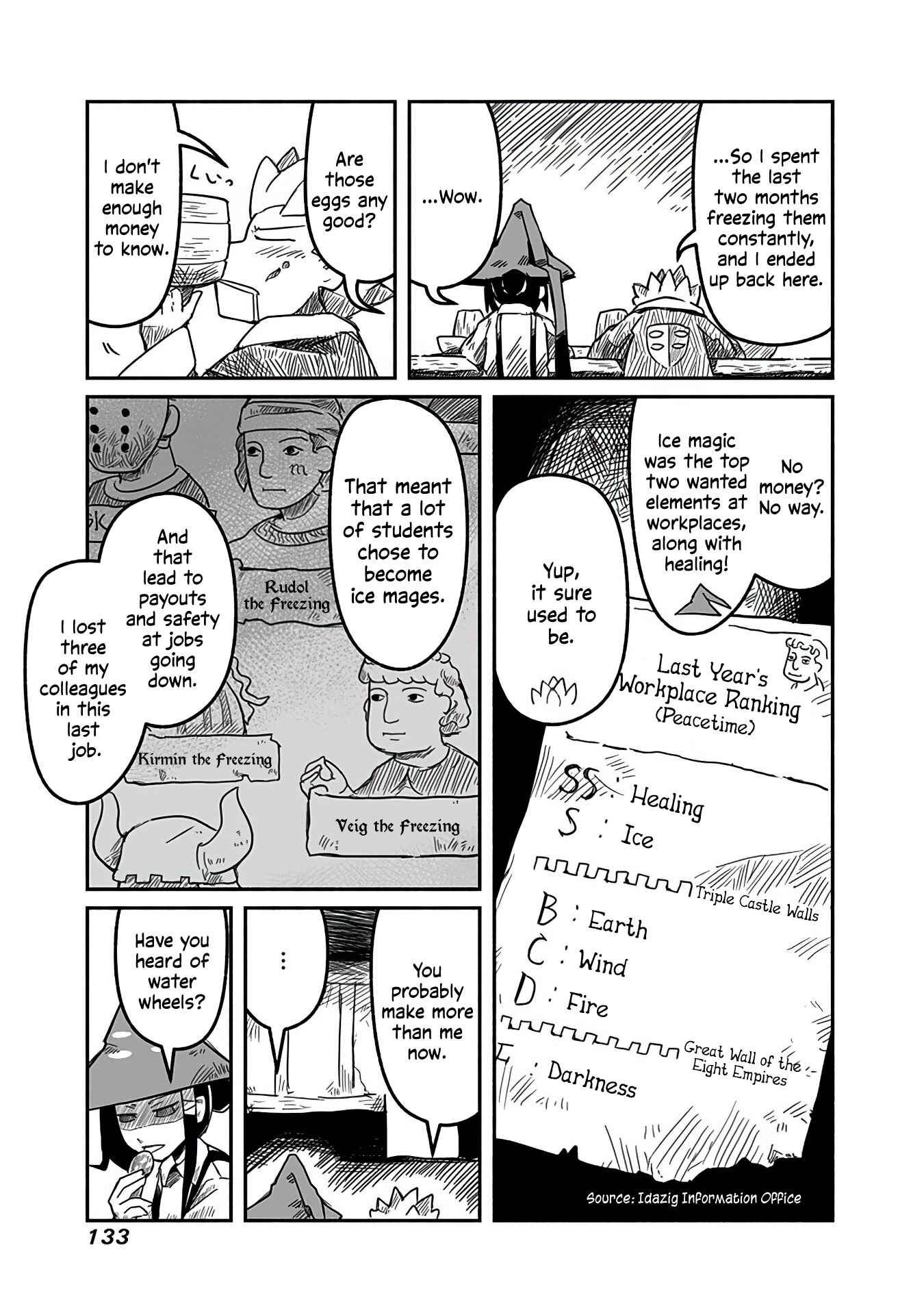 Page 11 Chapter 5 Ryuu to Yuusha to Haitatsunin