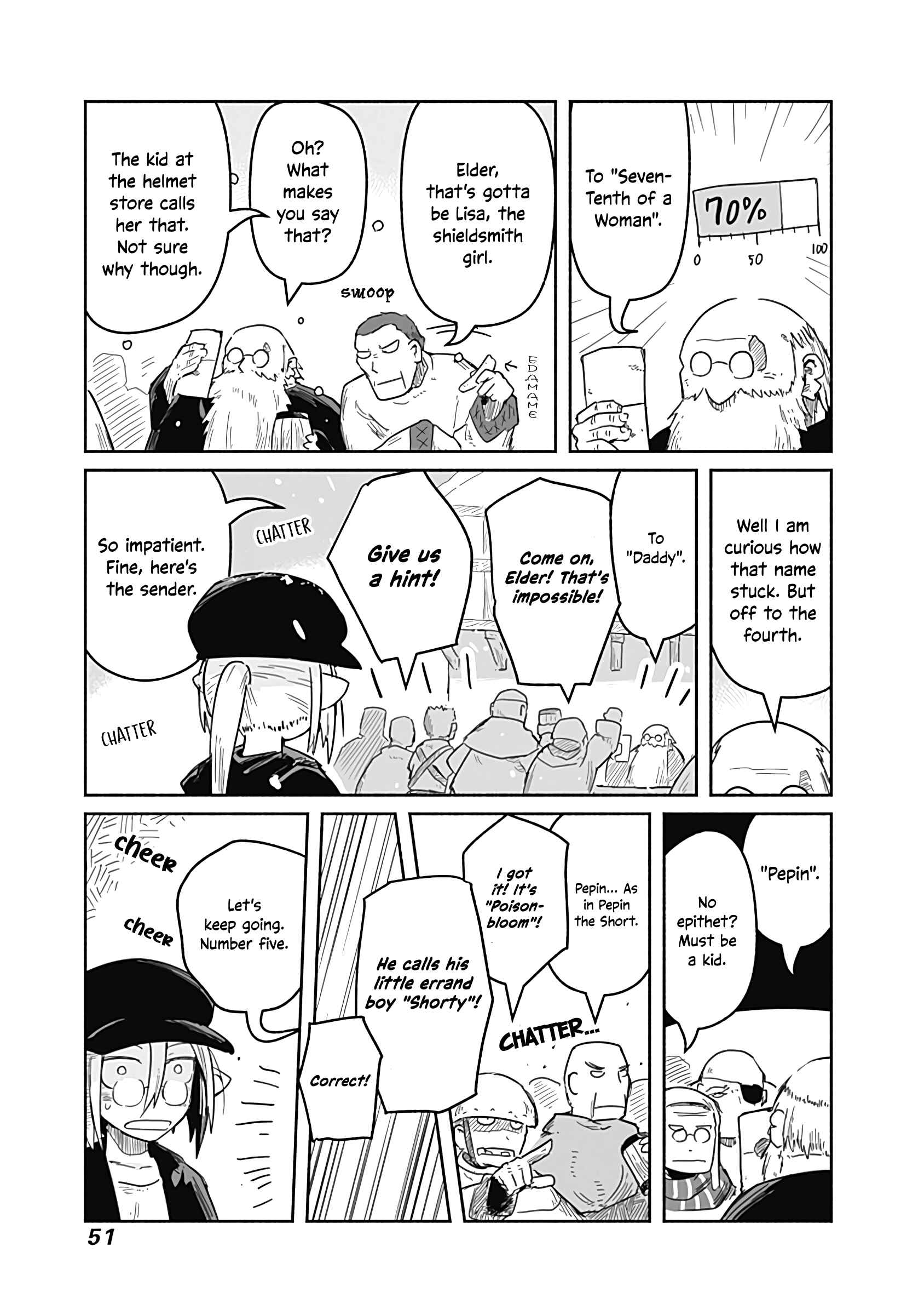 Page 8 Chapter 28 Ryuu to Yuusha to Haitatsunin
