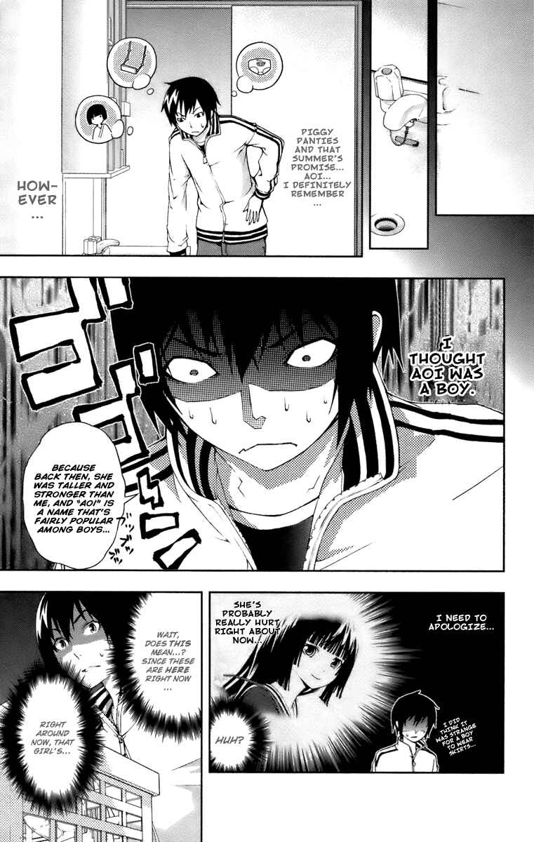 Page 36 Chapter 7 Dr. Rurru