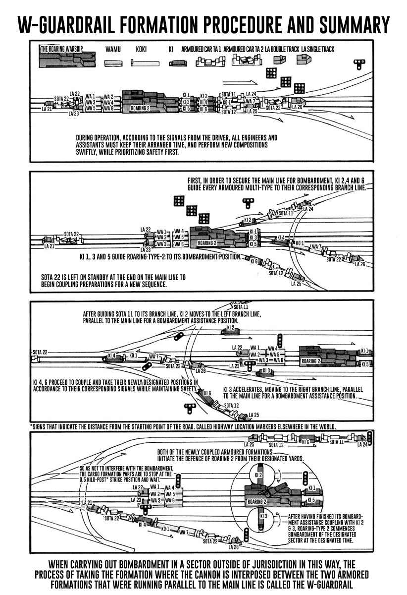 Page 7 Chapter 8 Special Task Force, the Battle Ship Yumihari
