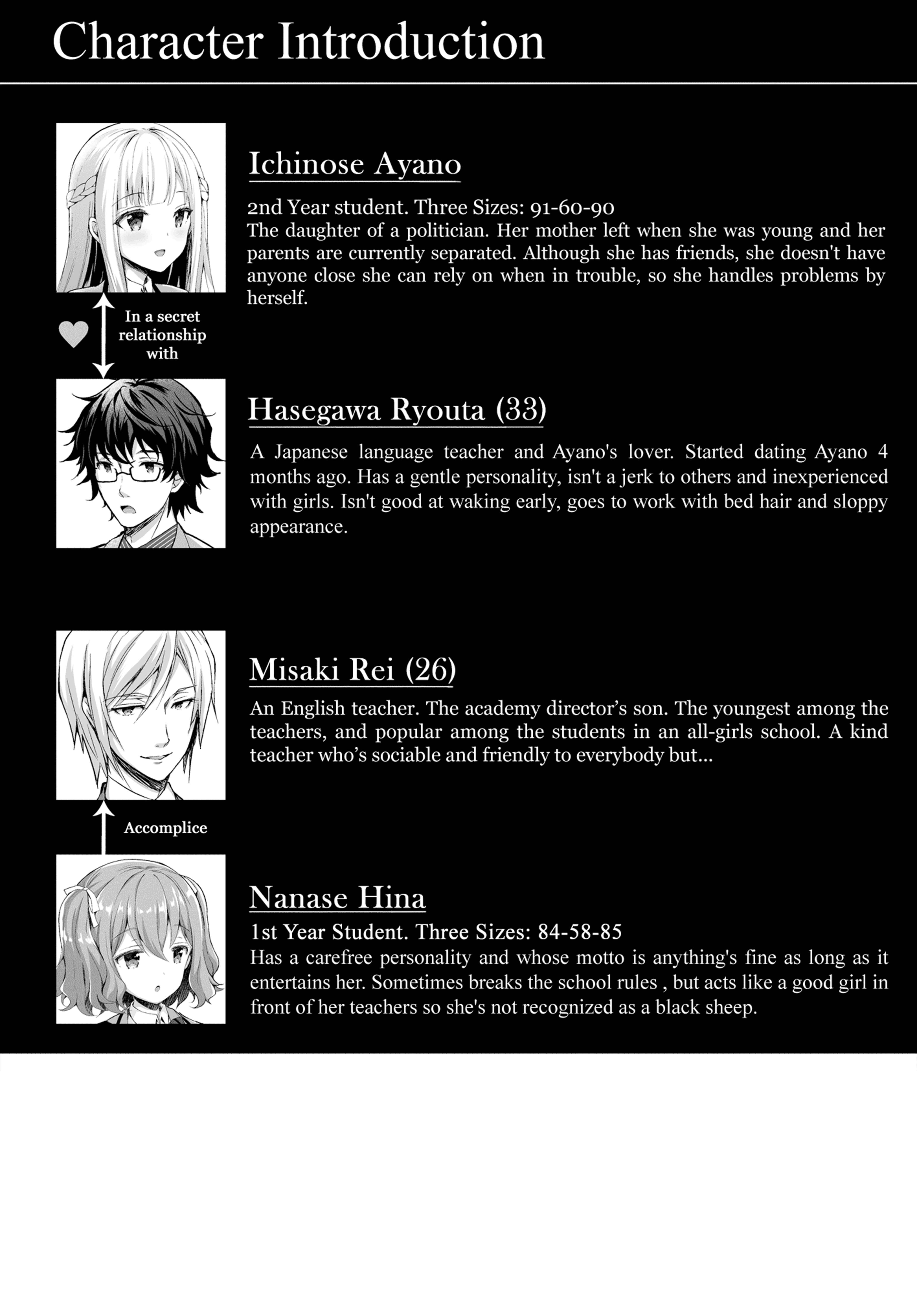 Page 2 Chapter 4.5 Indeki no Reijou