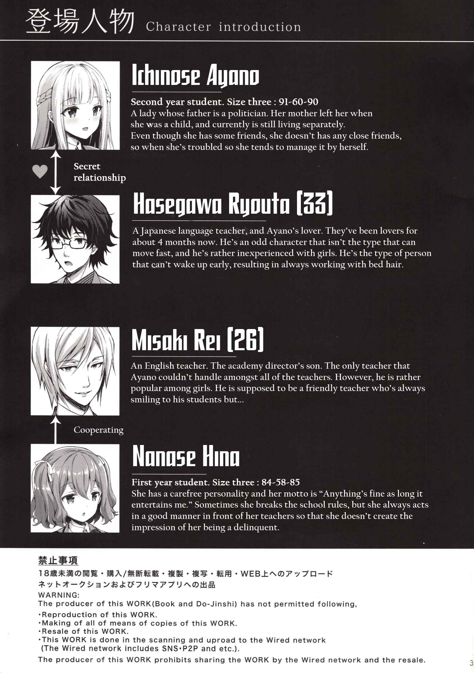 Page 2 Chapter 1.1 Indeki no Reijou