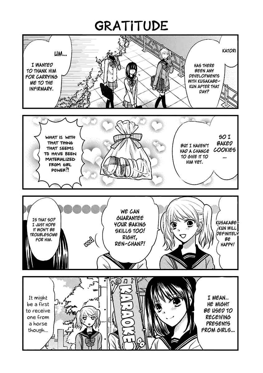 Page 5 Chapter 4 AFO Guard