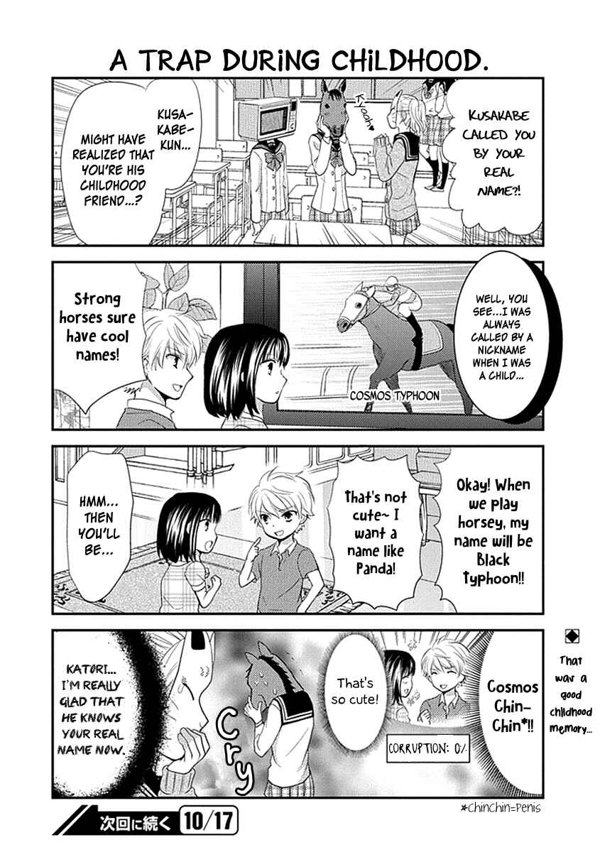 Page 15 Chapter 5 AFO Guard