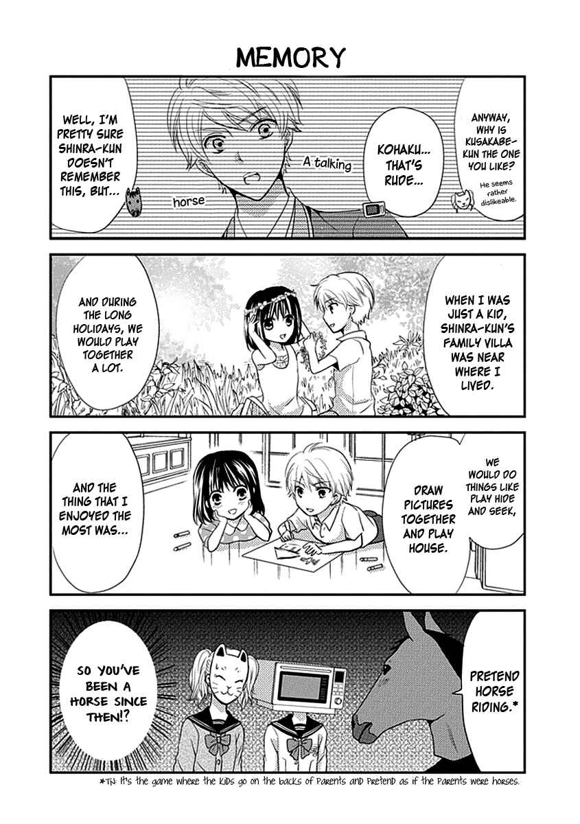 Page 5 Chapter 2 AFO Guard
