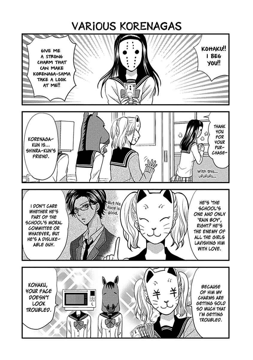 Page 7 Chapter 3 AFO Guard