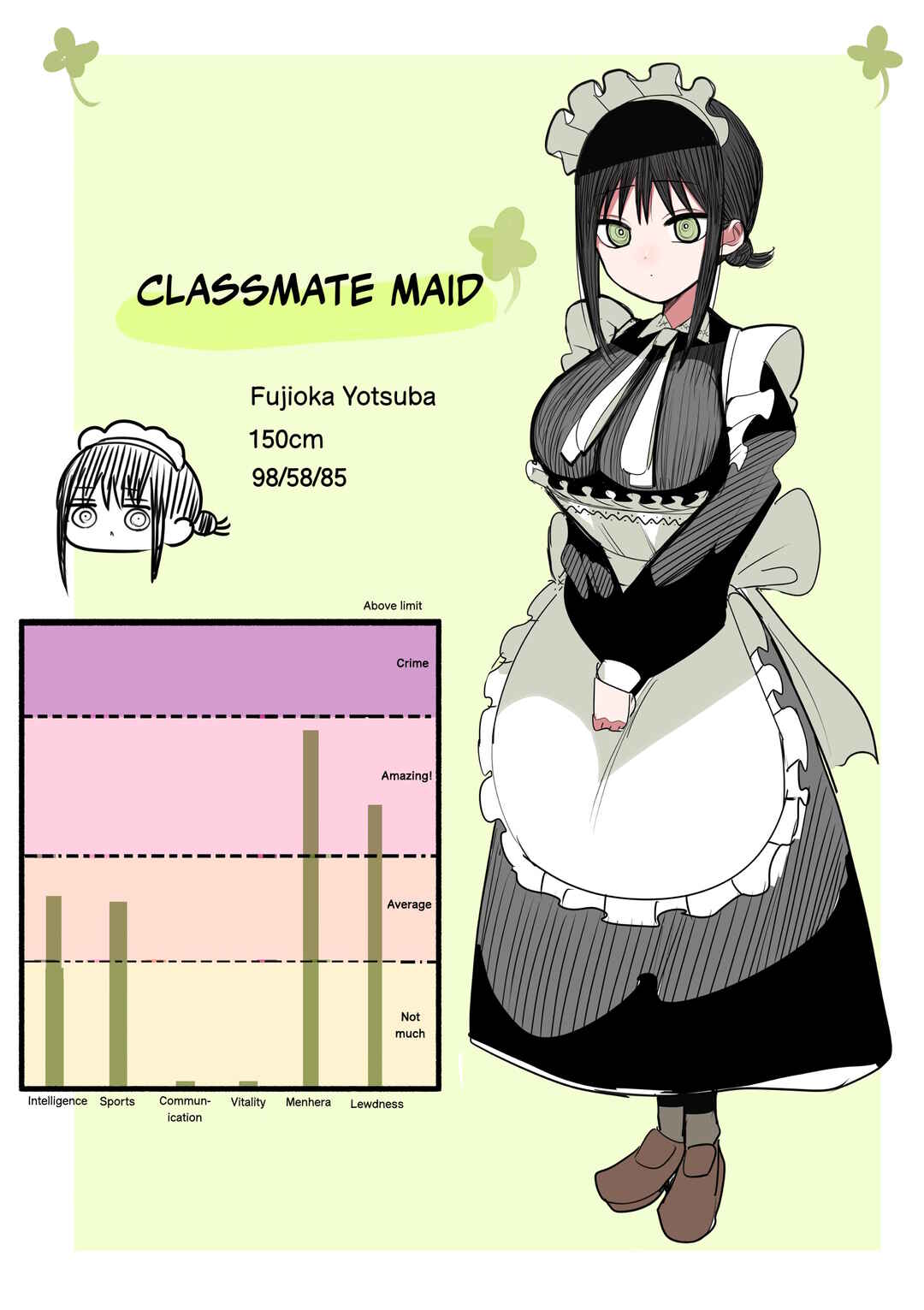 Page 1 Chapter 21.5 Classmate Maid