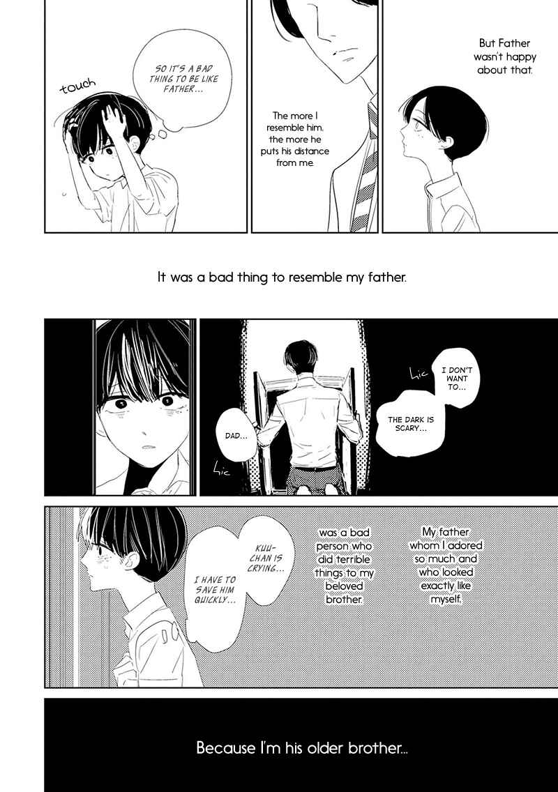 Page 16 Chapter 3 Code: