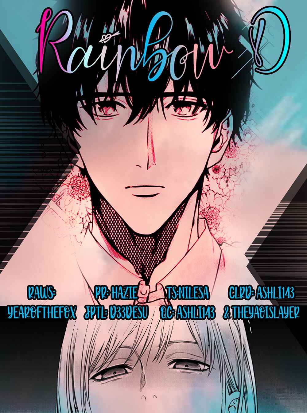 Page 2 Chapter 7 Tonari no Seki no Hen na Senpai