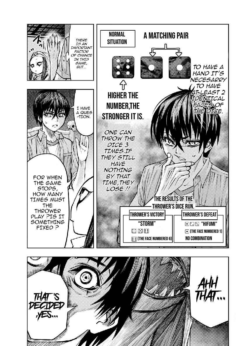 Page 4 Chapter 3 Shinigami Saikoro Game