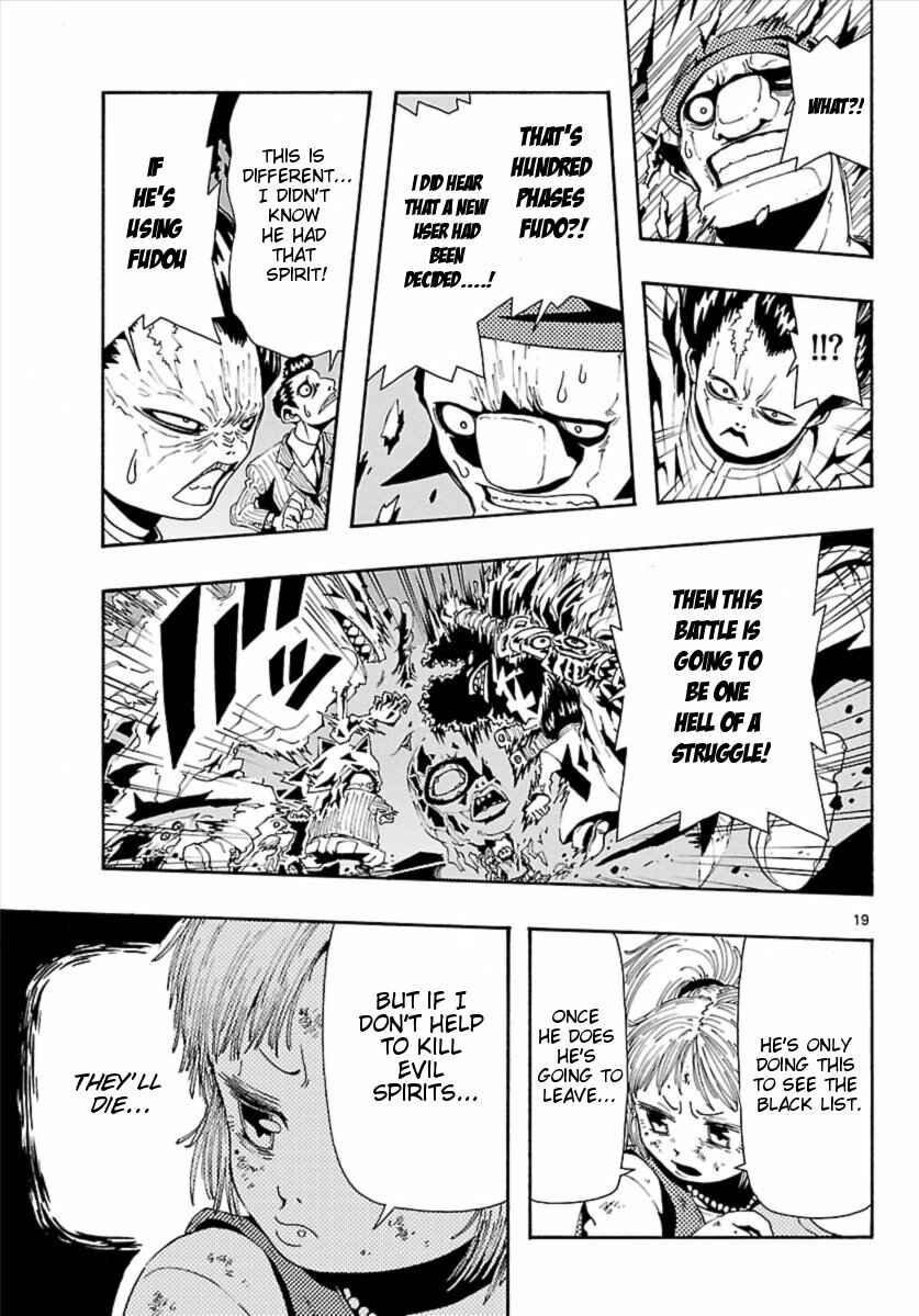 Page 20 Chapter 8 Undead