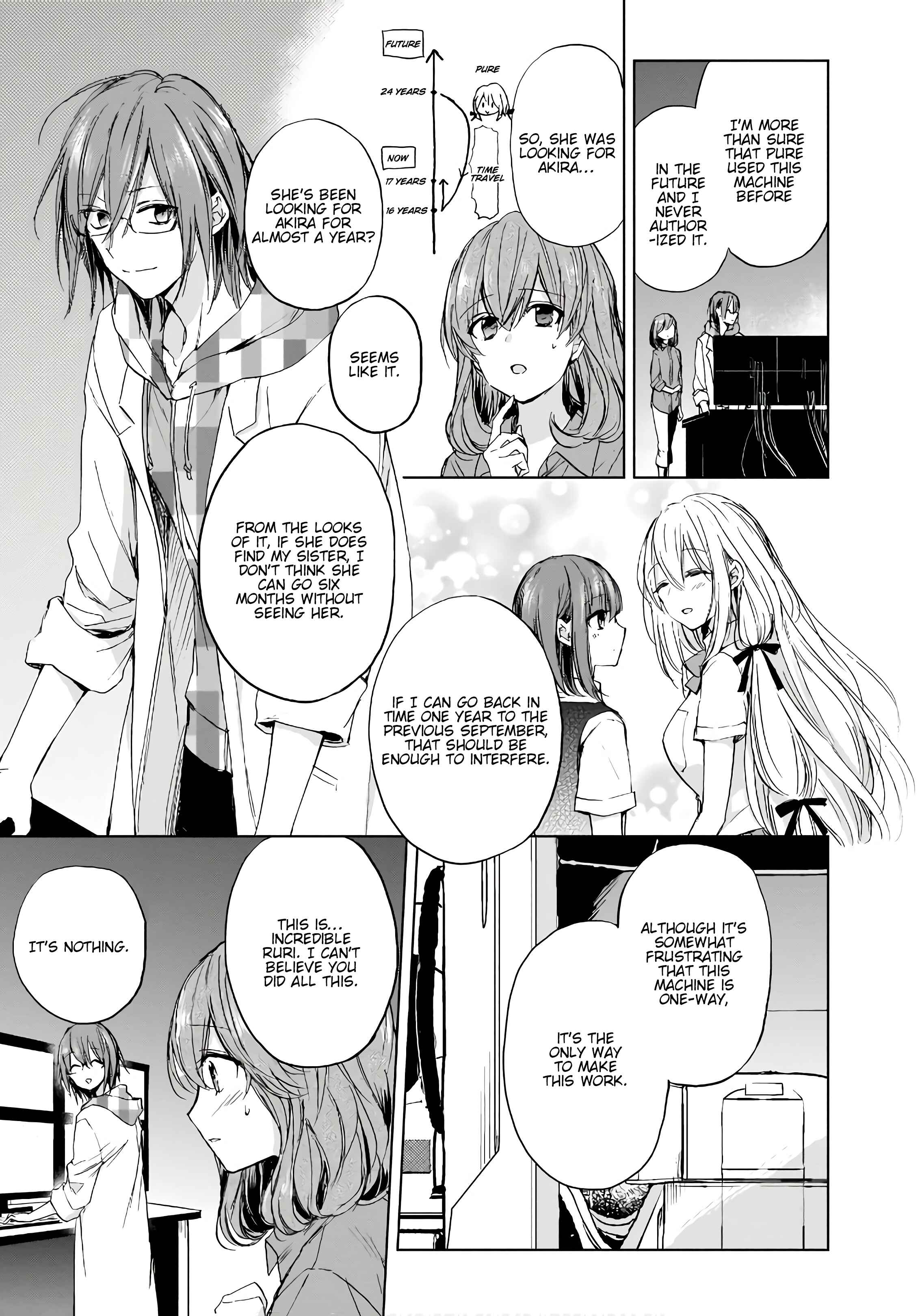 Page 5 Chapter 15 Strawberry Fields Once Again
