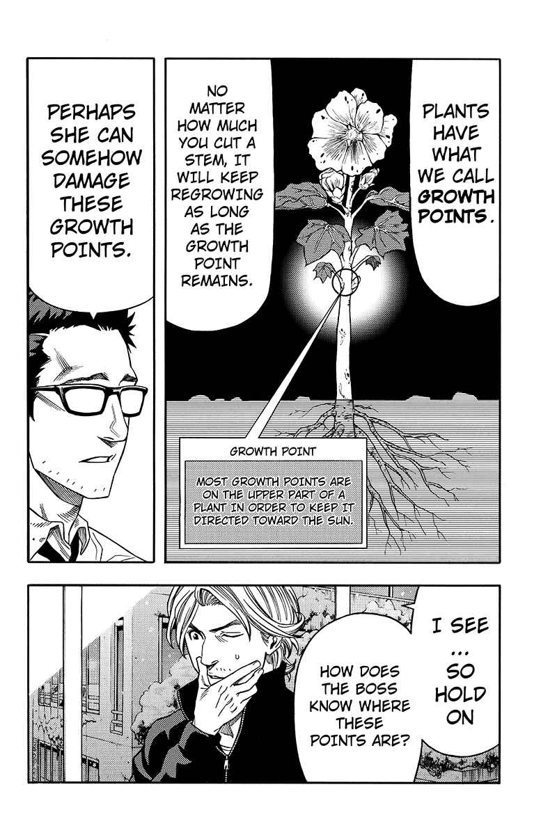 Page 10 Chapter 57 Green WorldZ